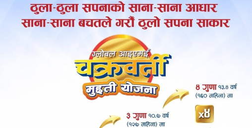 ग्लोबल आइएमई बैंकको चक्रवर्ती मुद्दती निक्षेप योजना सार्वजनिक