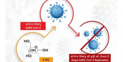 भारतमा कोरोनाको नयाँ औषधी प्रयोग थालियो, अक्सिजनको निर्भरता घटाउने दाबी