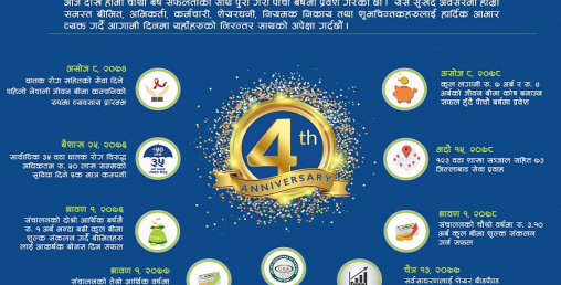 ज्योति लाईफ इन्स्योरेन्स पाँचौ वर्षमा प्रवेश