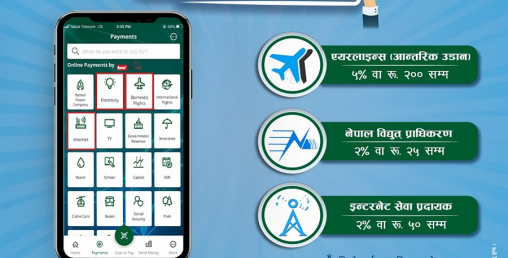 सानिमा बैंकको मोबाइल बैंकिङ्गमा विशेष ‘क्यासब्याक’ योजना