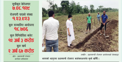 सात लाखको आवेदनमा सवा लाखलाई रोजगारी दिने तायरी