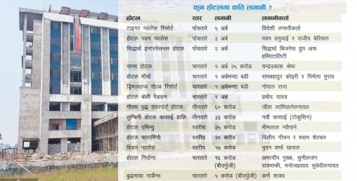 गौतम बुद्ध अन्तर्राष्ट्रिय विमानस्थलमा होटल निर्माण तिव्र, कुन कुन होटल बन्दैछन ?