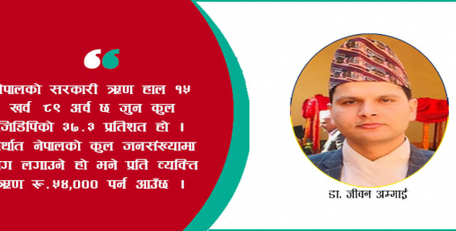 बजेट सम्बन्धमा केही भ्रम र यथार्थ