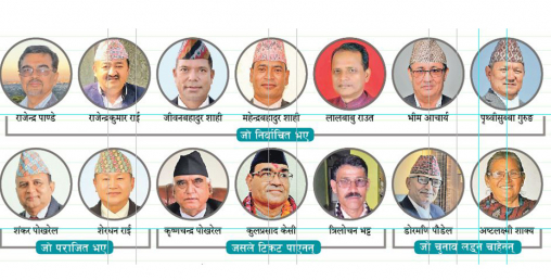 पाँच वर्षमा बनेका १४ मुख्यमन्त्रीको अवस्था के रहयो ?