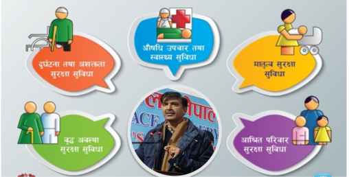 सामाजिक सुरक्षामा जाँदा सेवा सुविधाको ग्यारेन्टी गरः वित्तीय संस्था कर्मचारी संघ