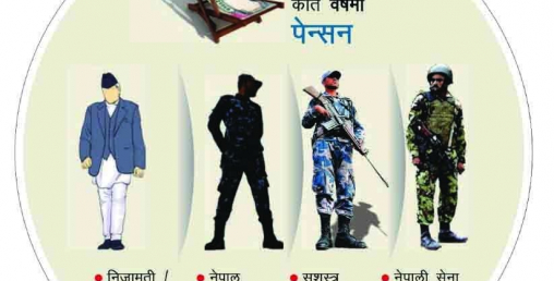 पेन्सन अवधिमा किन विभेद ?