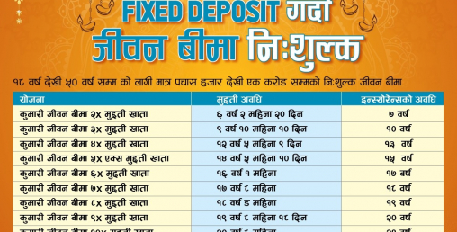 कुमारी बैंकमा मुद्दती खाता खोल्दा निःशुल्क जीवन बीमा