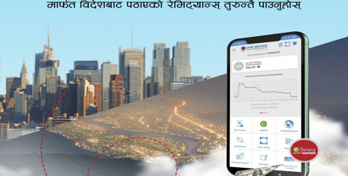 शाइन रेसुङ्गा स्मार्ट मार्फत सुरु भयो इसेवा मनी ट्रान्सफरको रेमिट्यान्स सेवा