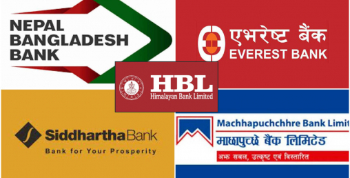 पाँच बैंकले सार्वजनिक गरे तेस्रो त्रैमासको वित्तीय विवरण, कुनको कस्तो छ अबस्था ?