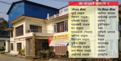 बीमा कम्पनीको पूँजीवृद्धि योजनामा अन्तिम विकल्पमा मर्जर, २४ वटाले मात्र बुझाए पूँजीवृद्धि योजना