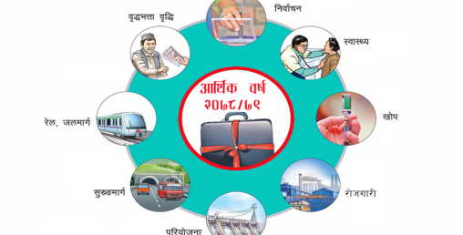 बजेटका ९ प्राथमिकता, कुन कुन क्षेत्र छन ?