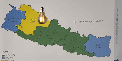 १,२२,६९५ : बिजुली कुरिरहेका कर्णालीका परिवार !