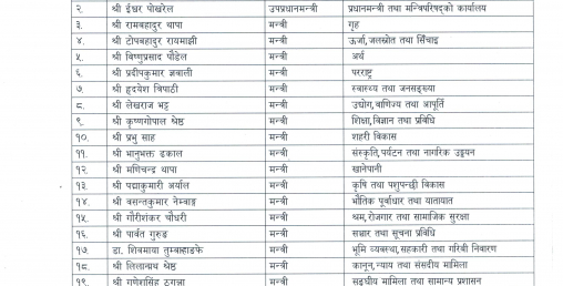 नवनियुक्त प्रधानमन्त्री ओलीले गरे मन्त्रिमण्डल विस्तार