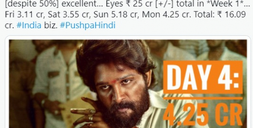 ‘पुष्पाः द राइज’ले ‘स्पाइडर म्यान र नो वे होम’को रेकर्ड ब्रेक गर्यो