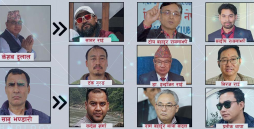 नक्कली भुटानी शरणार्थीका यी गिरोह, कसले के भूमिका निभाउँथे ?