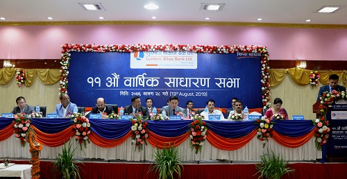लुम्बिनी विकास बैंकको बोनस पारित