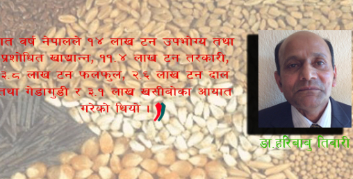 नेपालमा खाद्य संकट र समाधान गर्न केही सुझाव