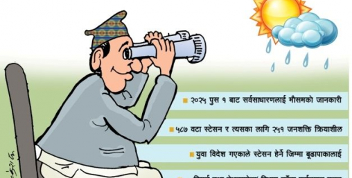 आफ्नै भविष्य खोज्दै मौसम भविष्यवाणी