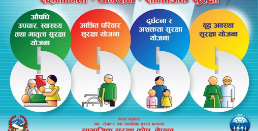 सामाजिक सुरक्षा कोषमा ६६ जनाकाे लागि जागिर खुल्याे