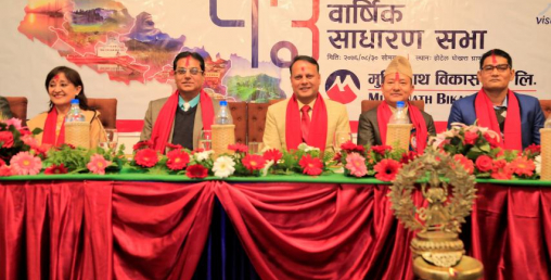 मुक्तिनाथ विकास बैंकको १८ दशमलव ५३ प्रतिशत लाभाँस वितरण गर्ने प्रस्ताव पारित