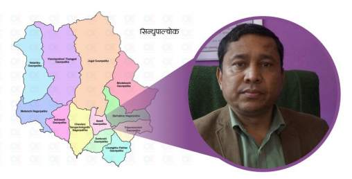 गाउँपालिका अध्यक्ष नै ब्ल्याक लिष्टेट सूचिमा, कसरी होला बिकास ?