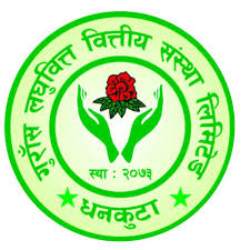 आईपीओ जारी गर्न लागेको गुराँस लघुवित्तको वित्तीय अवस्था कस्तो रहयो हेरौं