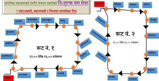 प्रहरीले उपत्यकामा भोलि देखि ३ दिन निःशुल्क बस सञ्चालन गर्ने