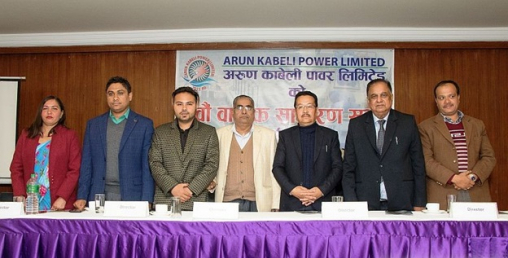 शेयर सुनको भाउमा विक्ने आधार तयार हुदैछ : न्यौपाने