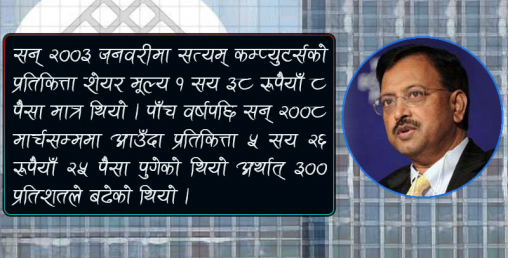 शेयर मूल्य बढाउन गरिएको चलखेलले निम्त्याएको दुष्परिणाम