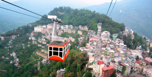 सिक्किम, दार्जिलिङमा पर्यटकीय साझेदारीका कुरा