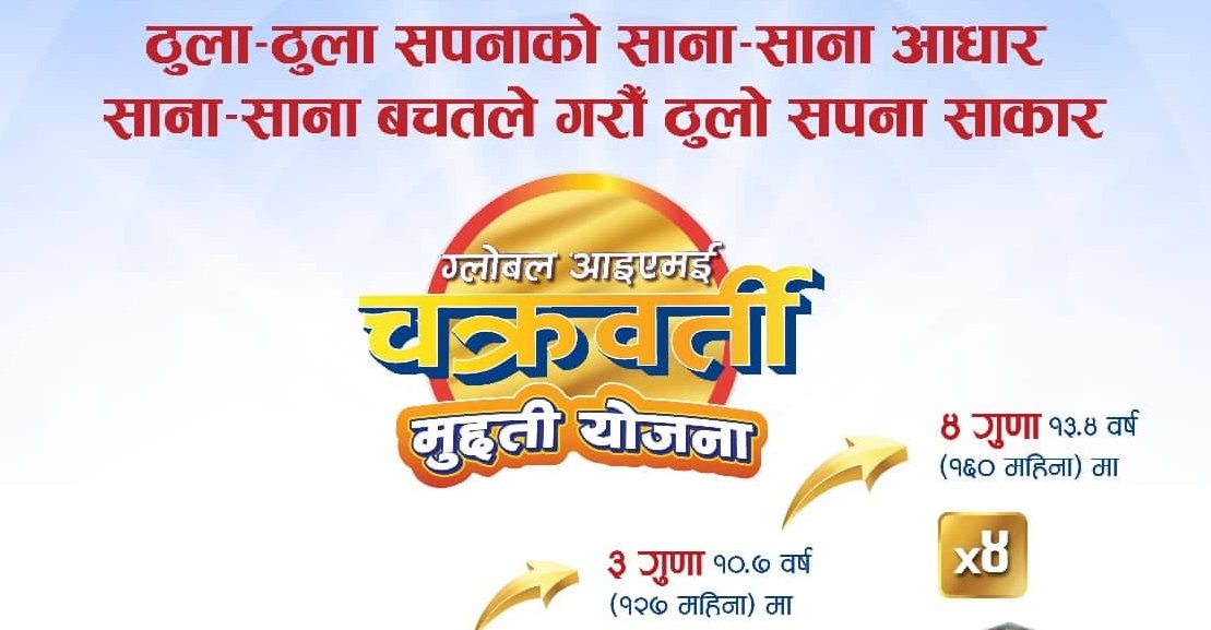 ग्लोबल आइएमई बैंकको चक्रवर्ती मुद्दती निक्षेप योजना सार्वजनिक