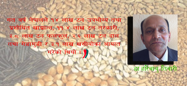 नेपालमा खाद्य संकट र समाधान गर्न केही सुझाव