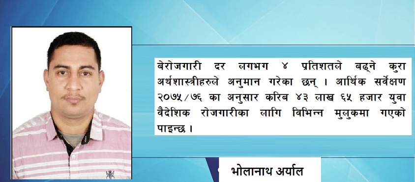 कोरोनाको आर्थिक प्रभाव र जोखिम न्यूनीकरणको विधि
