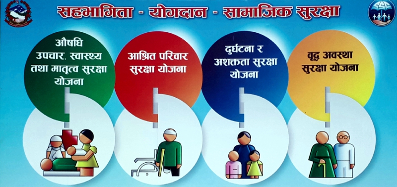 सामाजिक सुरक्षा कोषमा असारसम्म सूचीकृत नभए कारबाही