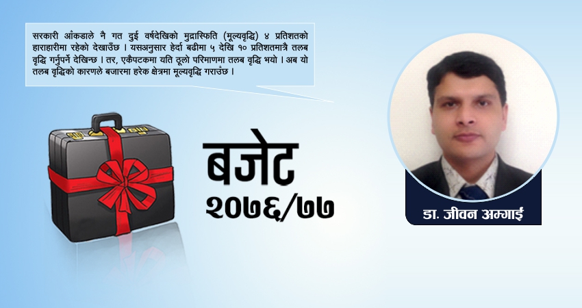 बजेटः कुरा धेरै उपलब्धि थोरै हुने खतरा