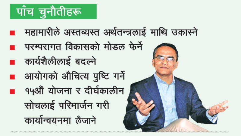 योजना आयोगमा नियुक्त भएका उपाध्यक्ष पौडेल को हुन ?