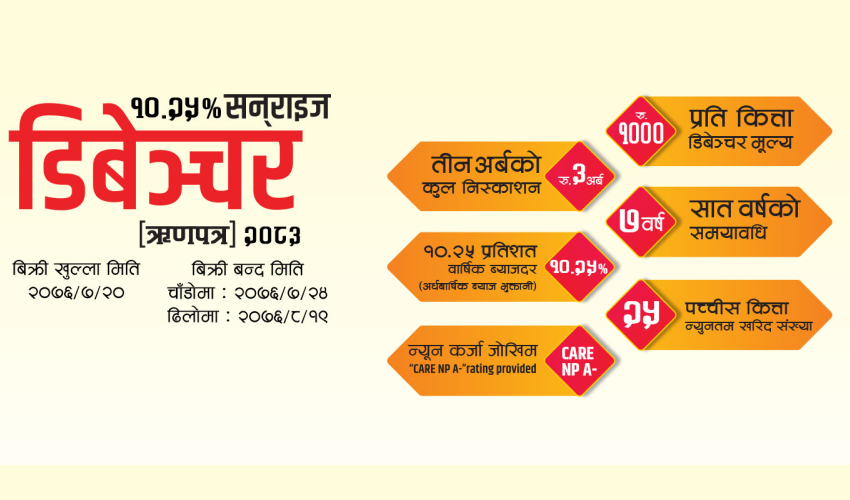 सनराइज बैंकद्वारा जारी तीन अर्बकाे ऋणपत्र सबै बिक्रि