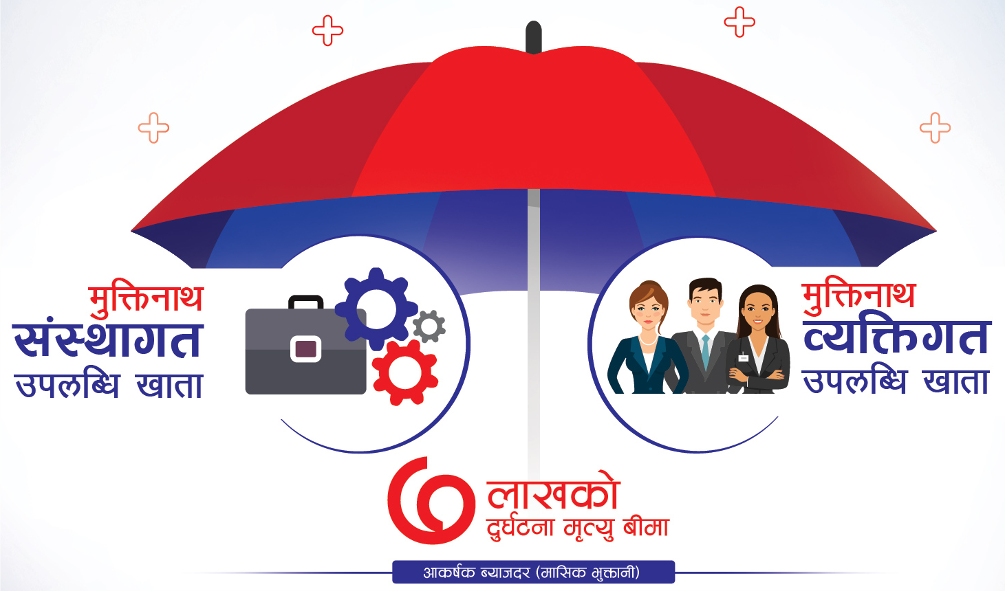 बीमा सुविधासहित “मुक्तिनाथ संस्थागत उपलब्धी चल्ती खाता र मुक्तिनाथ व्यक्तिगत उपलब्धी बचत खाता” सञ्चालन