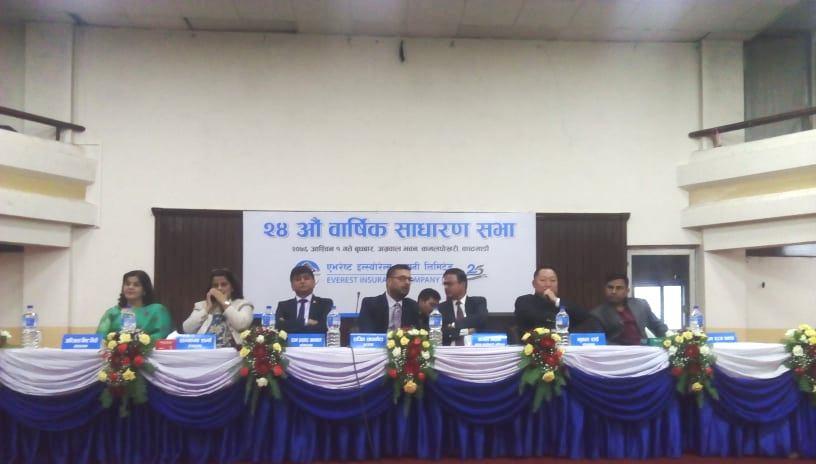 एभरेष्ट इन्स्योरेन्सको साधारण सभा सम्पन्न