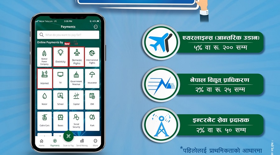सानिमा बैंकको मोबाइल बैंकिङ्गमा विशेष ‘क्यासब्याक’ योजना