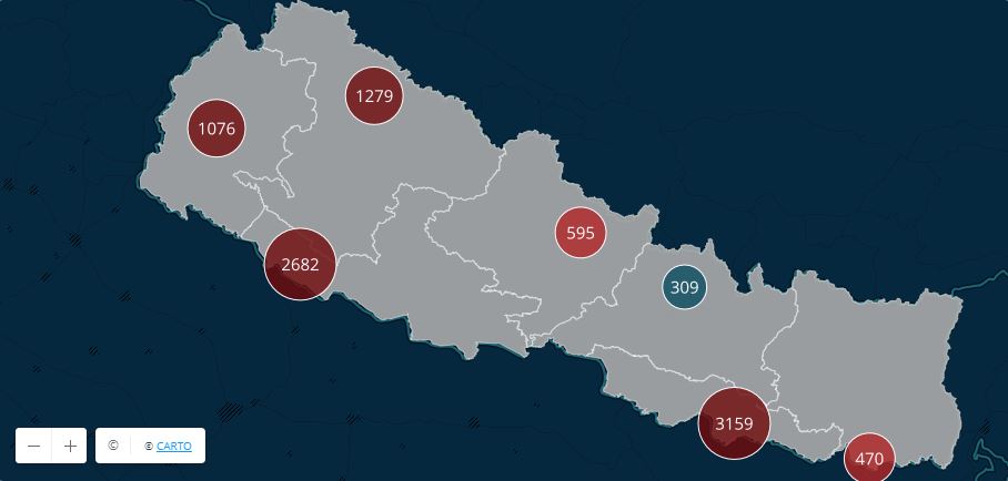 नेपालमा कोरोना सङ्क्रमित १० हजार को, कहाँका हुन् ?