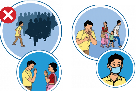 कोभिड–१९ को जोखिम मूल्याङ्कन गर्ने विधि (कोभिरा) सार्वजनिक, कोभिरा के हो ?