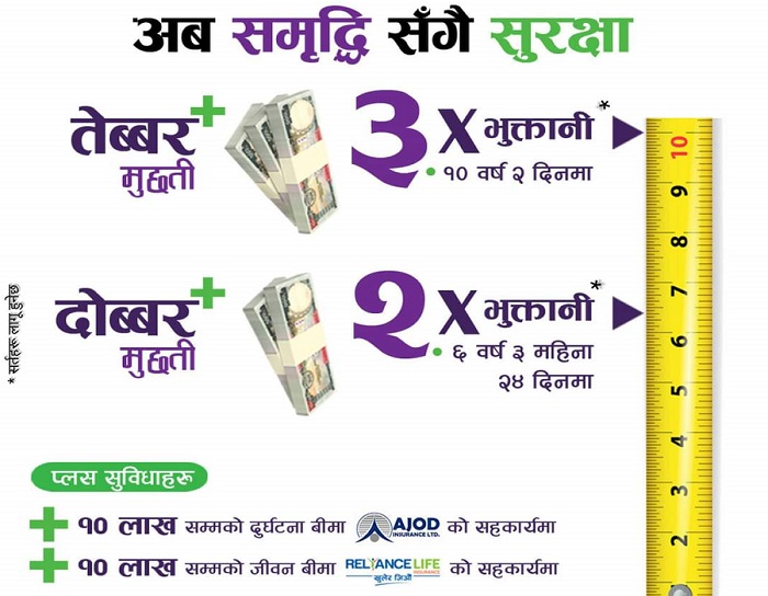 सिभिल बैंकको ‘दोब्बर प्लस र तेब्बर प्लस’ मुद्दती योजना सार्वजनिक