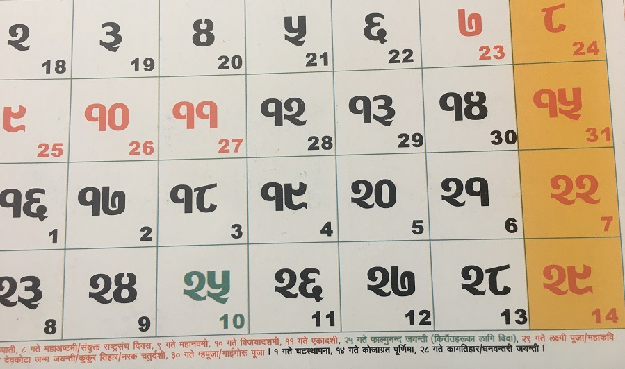 नेपाली क्यालेन्डरमा आजको दिन दुर्लभ
