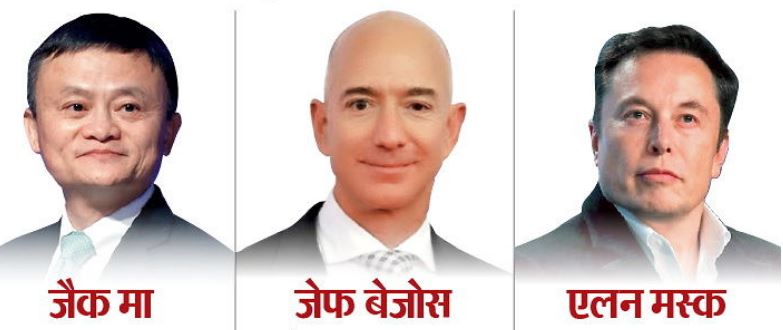 नयाँ वर्ष, नयाँ सोच, नयाँ प्रेरणा : जैक मा, जेफ बेजोस र एलन मस्क