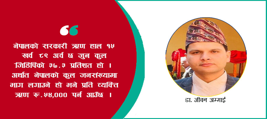 बजेट सम्बन्धमा केही भ्रम र यथार्थ