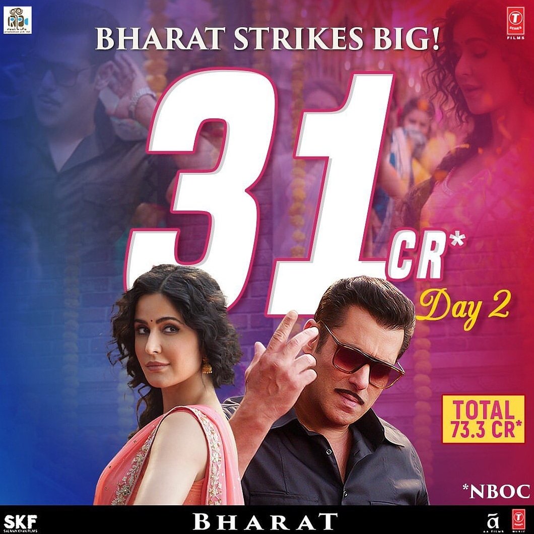 ‘भारत’को कमाई दुई दिनमा ७१ करोड, तेस्रो दिन १०० करोड क्लबमा पुग्ने