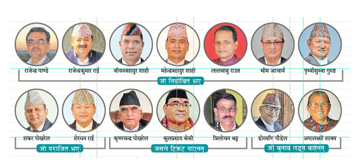 पाँच वर्षमा बनेका १४ मुख्यमन्त्रीको अवस्था के रहयो ?