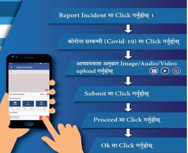 कोभिड-१९ बारे सूचना 'मोबाइल एप’ बाट