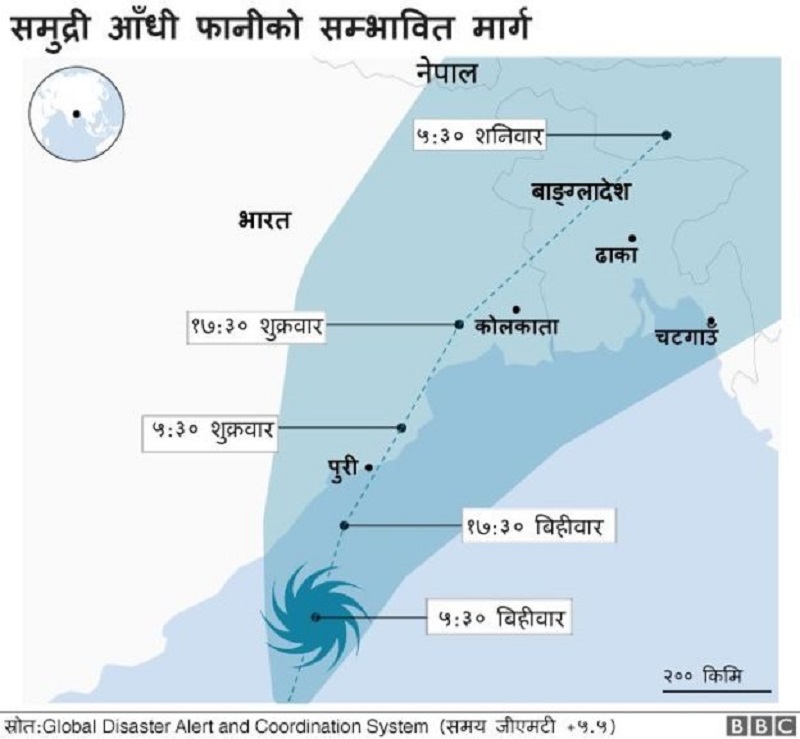 २ सय किलोमिटर प्रतिघण्टाको गतिमा आएको आँधी ‘फानी’ भारतबाट नेपालतर्फ लाग्यो